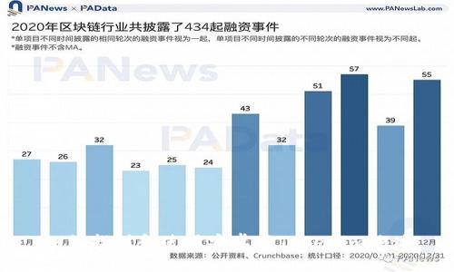 如何找到和使用安卓版Tokenim地址
