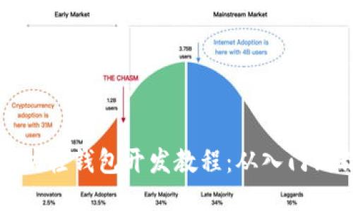 以太坊轻钱包开发教程：从入门到精通