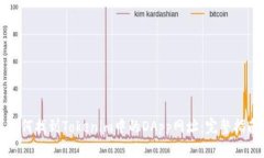 如何找到Tokenim中的DApp网址