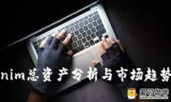 Tokenim总资产分析与市场趋