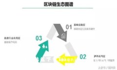与关键词如何在电脑端下