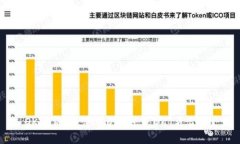 OK链钱包：使用OKB还是OK