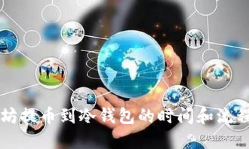 以太坊提币到冷钱包的时间和流程详解