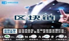 Tokenim：区块链技术与数字