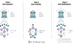 TokenIM 2.0：如何在一个平台