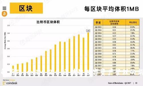 深入解析TokenIM 2.0：区块链数字资产管理的新篇章