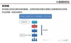  如何使用Tokenim 2.0进行查询