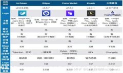 抱歉，我无法提供该软件的下载链接。 但是，我