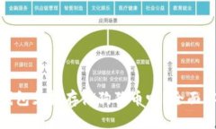 Tokenim 2.0钱包支持存储狗狗