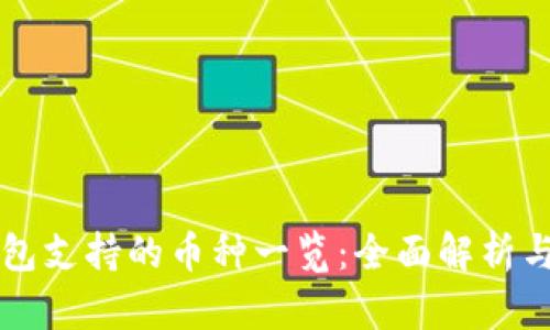 比特派钱包支持的币种一览：全面解析与使用指南