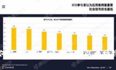 如何使用PHP创建和管理以