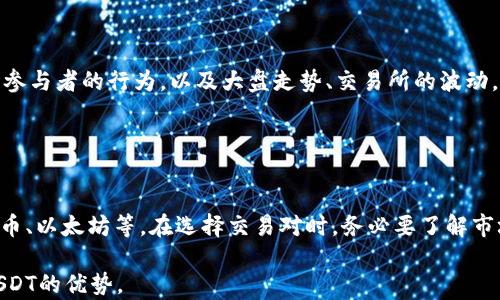 
爱台USDT在钱包里显示的字母及其含义/爱台

关键词：
USDT, 钱包, 字母, 数字货币, 加密货币/guanjianci

## 什么是USDT？

USDT（Tether）是一种稳定币，意味着它的价值是与法定货币（如美元）挂钩的。USDT的设计目的是为了降低加密货币交易中的价格波动，提供一种更稳定的价值存储方式。每一个USDT都以1:1的比例与美元相比保持其价值，因此用户可以在数字货币和法定货币之间轻松转换。

在加密货币领域，USDT被广泛用于交易和支付，因为它的稳定性使得资金管理变得更加便利。比如，投资者在加密市场中获利后，通常会将其利润转换为USDT以规避市场波动带来的风险。

## USDT在钱包里是什么字母？

在数字钱包中，USDT通常以“Tether”或“USD₮”的缩写形式出现。用户在使用钱包时，会看到USDT的代币符号是“USDT”。这个代币符号由四个字母组成，其中“US”代表美元（USD），而“DT”则是“数字货币（Digital Token）”的缩写。

因此，当你查看你的钱包余额时，看到的USDT即意味着这些资产是以Tether稳定币的形式存在，有助于理解其与法定货币的1:1的价值挂钩。

## USDT如何存储在钱包中？

USDT可以存储在不同类型的钱包中，包括热钱包和冷钱包。热钱包是指连接互联网的钱包，例如在线钱包和手机应用程序，而冷钱包则是离线的钱包，如硬件钱包。这两种钱包各有优缺点：

热钱包
热钱包使用方便，适合频繁交易的用户。用户可以随时快速访问其资产，进行买卖操作。但是，由于热钱包始终处于连接状态，因此它们也更容易受到黑客攻击的威胁。

冷钱包
冷钱包的安全性相对较高，因为它是离线存储的。这种钱包通常适合长期持有资产的用户。尽管冷钱包在使用时便利性较差，但它提供了更多的安全保障，可以防止网络攻击导致的资产损失。

## USDT的用途

USDT在众多场景中具有广泛的应用，以下是一些主要用途：

1. 交易工具
由于USDT与美元的稳定性，交易者在加密市场中可以使用USDT进行交易，避免因为加密资产价格剧烈波动而带来的风险。

2. 价值保存
用户可以将USDT作为一种价值储存方式，尤其是在市场出现不确定性时，出售其持有的加密货币并将资金转换为USDT可以有效避险。

3. 方便跨境支付
鉴于USDT的全球通用性，用户可以在任何支持加密货币交易的平台上进行跨境支付，无需依靠传统银行系统。

4. 提升流动性
在加密交易所中，USDT被广泛应用于提供流动性，通过将其作为交易对，改善市场的运行效率。

## 常见问题

### 问题1：USDT的安全性如何？

USDT的安全性如何？
USDT的安全性主要取决于它的发行机制和管理团队的信誉。作为一种稳定币，USDT声称每一个USDT都有相应的美元作为支持。然而，过去也曾发生过关于Tether的争议，包括其是否持有足够的美元储备。因此，用户在使用USDT时应当考虑这些风险。此外，USDT本身是基于区块链技术，因此具有一定的透明度。用户在选择钱包时，需注意安全性，建议使用具有良好口碑和强安全措施的钱包。

### 问题2：我该选择哪种类型的钱包来存储USDT？

我该选择哪种类型的钱包来存储USDT？
选择钱包的类型主要取决于你的需求。如果你是频繁交易的投资者，热钱包可能是一个好的选项，因为它提供了便捷的交易体验。然而，如果你计划长期持有USDT并优先考虑安全，那么硬件冷钱包可能是更合适的选择。无论选择哪种钱包，确保采取如两步验证等额外安全措施，以保护你的资产。

### 问题3：USDT的汇率是如何确定的？

USDT的汇率是如何确定的？
USDT的汇率是通过市场供需关系来确定的。在理想情况下，1 USDT将始终保持与1美元的价值挂钩。然而，由于加密市场的波动，USDT的实际交易价格可能会略有波动。市场参与者的行为，以及大盘走势、交易所的波动，都会影响USDT的市场价格。因此，在进行USDT交易时，用户需关注市场动态，把握风险。

### 问题4：如何使用USDT进行交易？

如何使用USDT进行交易？
要使用USDT进行交易，用户首先需要在支持USDT交易的加密货币交易所开户，并将其USDT充值到交易所中。完成充值后，用户可以选择与其他加密货币进行交易，比如比特币、以太坊等。在选择交易对时，务必要了解市场行情和自身需求。在交易过程中，建议用户使用相应的技术分析工具，以最佳价位完成交易操作。此外，在交易完成后，将剩余的USDT转回到安全的钱包中以保障资产安全。

总之，USDT是现代金融科技中的重要组成部分，为用户提供了便利、安全和稳定的数字货币交易方式。不过，在使用过程中，用户需保持警惕，确保其资产安全以及合理利用USDT的优势。