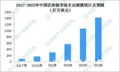 Tokenim 2.0 注册地址及详细