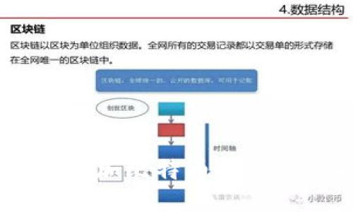 小狐狸钱包添加比特币教程 - 全面指南