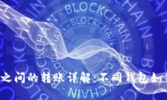 比特币钱包之间的转账详