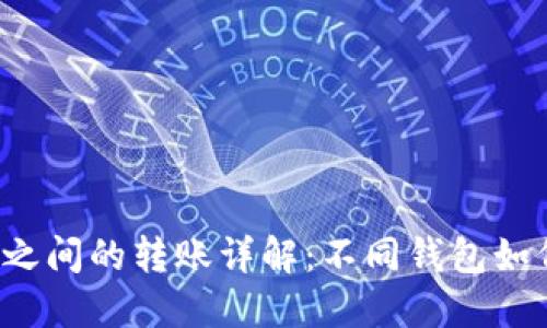 比特币钱包之间的转账详解：不同钱包如何互相转账？