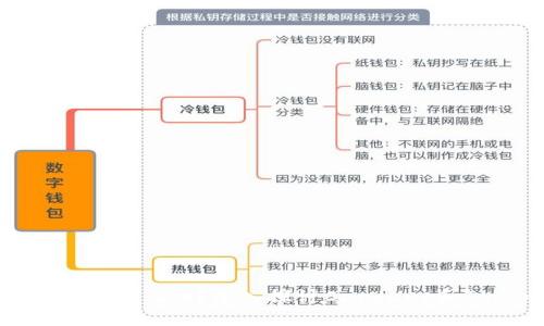 ADA能否支持TokenIM 2.0？深入探讨Cardano和TokenIM的兼容性