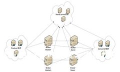 Tokenim官网介绍与使用指南