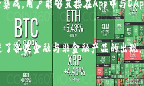 
以太坊App官方下载地址与安装指南

关键词
以太坊, App下载, 去中心化应用, 区块链, 数字货币

详细介绍
以太坊（Ethereum）是一个开源的去中心化区块链平台，可用于构建智能合约和去中心化应用（DApps）。自2015年推出以来，以太坊吸引了大量开发者和企业，成为区块链技术的重要代表之一。为了便捷用户在移动设备和桌面计算机上使用以太坊网络，许多第三方应用程序相继出现，而以太坊官方则推出了自己的App。本文将提供以太坊App的官方下载地址、安装指南、使用技巧以及常见问题的解答。

一、以太坊App官方下载地址
要下载以太坊官方App，用户可以访问以太坊的官方网站，通常是 a href=