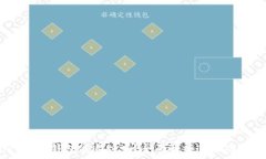   Tokenim 2.0 钱包能追踪吗？全面解析追踪功能及安