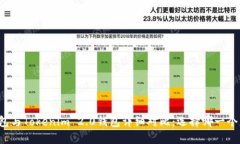 比太钱包与Tokenim 2.0钱包详