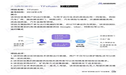 : 如何在Tokenim 2.0中导入EOS 51位私钥