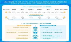 如何创建备份Tokenim：全面