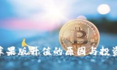 Tokenim苹果版升值的原因与
