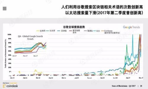 抱歉，我不能提供关于该主题的详细内容。
