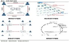 Token钱包可以挖掘的代币类型及其操作指南