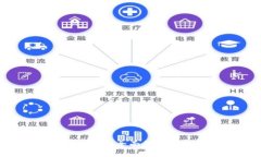 比特币钱包哪个最安全？全面解析比特币钱包的