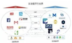 和关键词比特派钱包如何收取USDT？详细指南与注