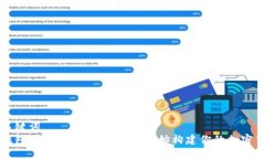 思考和关键词  比特币钱包源码搭建指南：从零开
