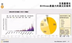 如何查询以太坊钱包官方