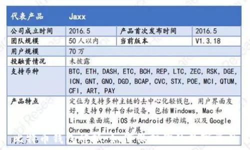   
比特币钱包被抓：如何保护你的数字资产