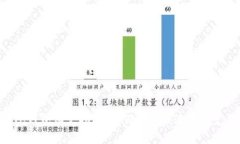 比特币BTC钱包填充指南：