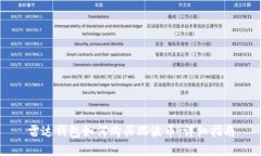 雷达钱包如何购买瑞波币