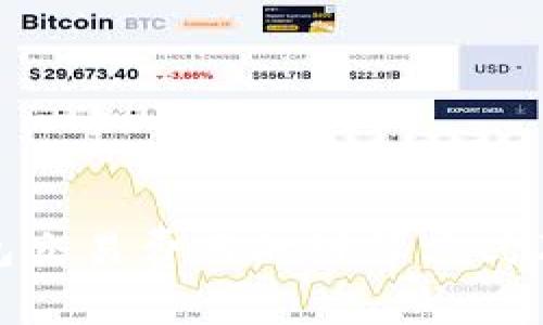 : 以太坊钱包交易费用的计算方式及其影响因素