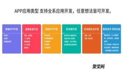 如何将LTC提到以太坊钱包