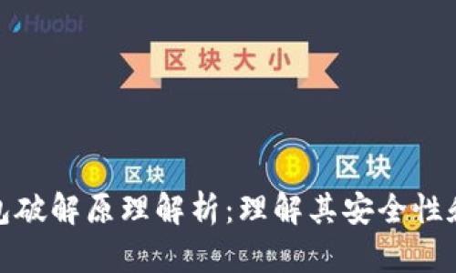 比特币钱包破解原理解析：理解其安全性和潜在风险