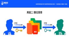 狗狗币钱包手续费详解：