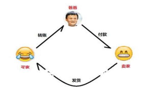 比特币钱包密钥的理解与管理指南