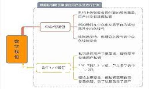 如何下载和使用以太坊钱包App：详细指南